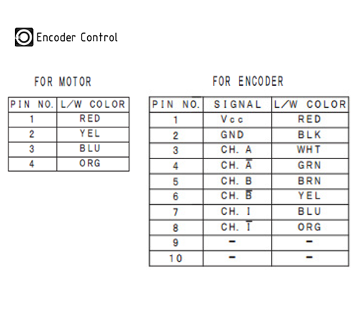 Nema 23 Wiring Diagram - Wiring Diagram Schemas