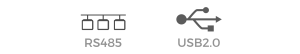 Serial Communication